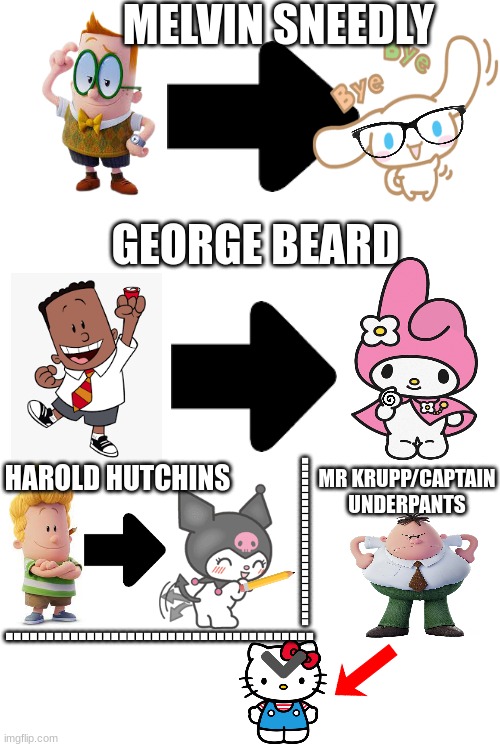 Captain Underpants characters portraited by Sanrio (Hello Kitty) | MELVIN SNEEDLY; GEORGE BEARD; HAROLD HUTCHINS; MR KRUPP/CAPTAIN UNDERPANTS; ........................ ...................................... | image tagged in captain underpants,hello kitty,portrait,comparison | made w/ Imgflip meme maker