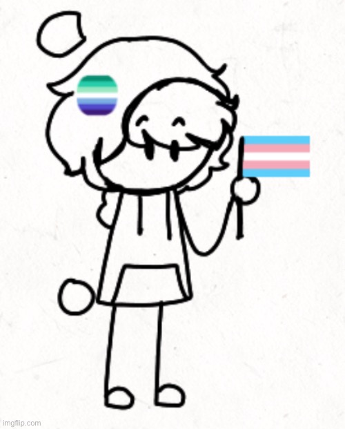 I think I might actually be trans (F to M) and Gay (still thinking about it though) | made w/ Imgflip meme maker