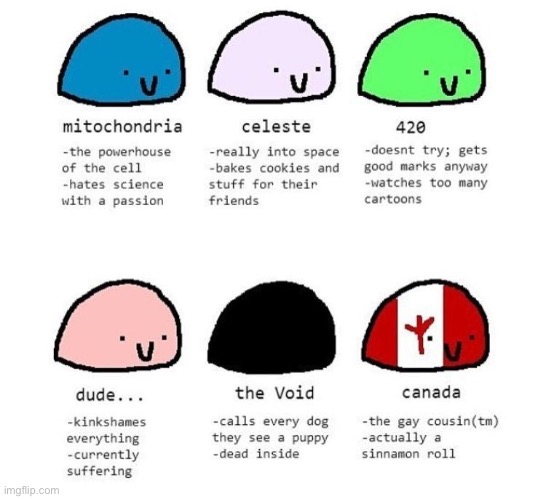 I actually don’t know what I’m doing and just trying to contribute | made w/ Imgflip meme maker