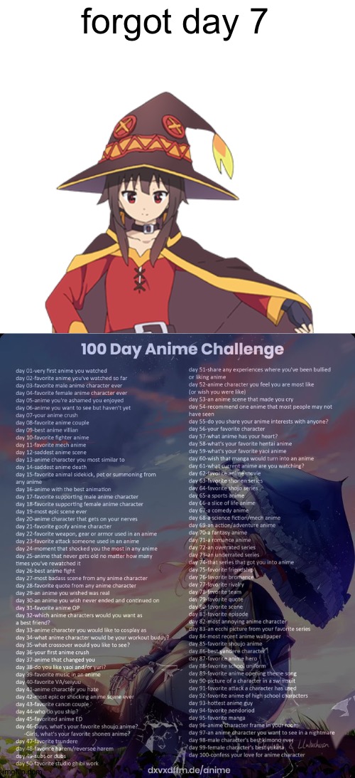 Day 7 (Megumin is my waifu) | forgot day 7 | image tagged in blank white template,100 day anime challenge | made w/ Imgflip meme maker