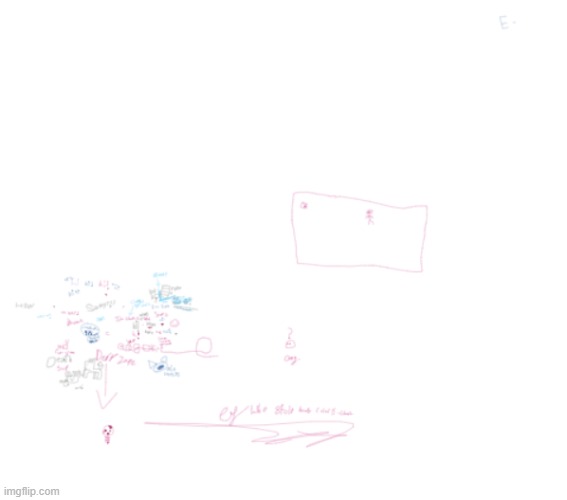WHITEBOARD LAND | made w/ Imgflip meme maker