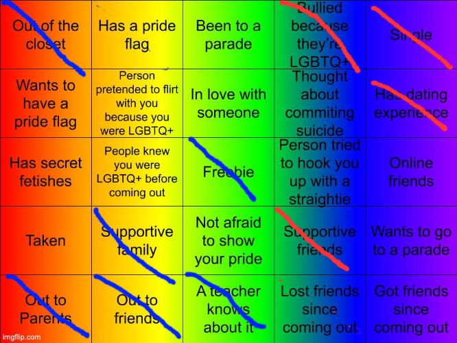 I guess its just a part of me (which is why I dont follow this stream) | image tagged in jer-sama's lgbtq bingo | made w/ Imgflip meme maker