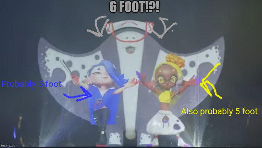 6 FOOT!?! Probably 5 foot; Also probably 5 foot | made w/ Imgflip meme maker