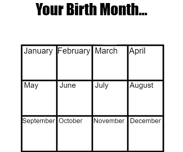 Birth Month Alignment Chart Blank Meme Template