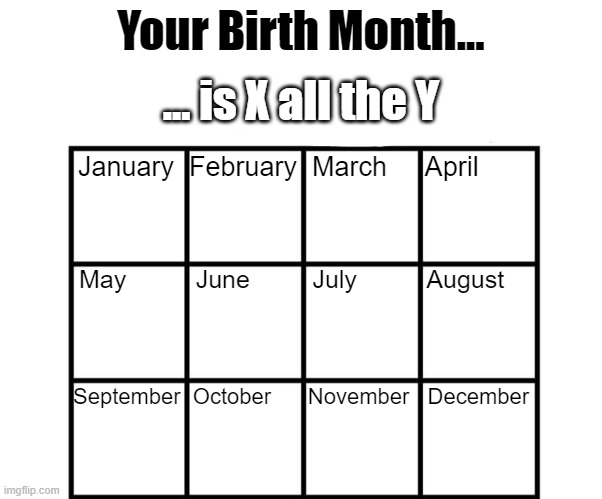 Birth Month Alignment Chart (description and link in comments) | ... is X all the Y | image tagged in birth month alignment chart,alignment chart,month | made w/ Imgflip meme maker