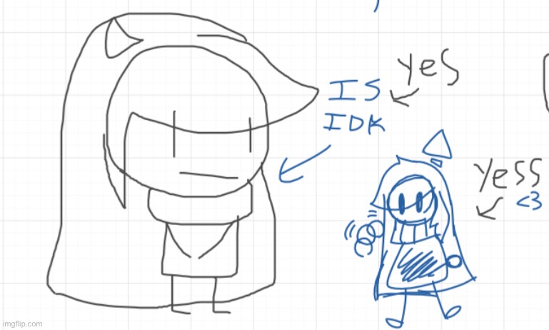 Me and kitty drew Idk on white board lmao (kitty is black and I’m blue) | made w/ Imgflip meme maker