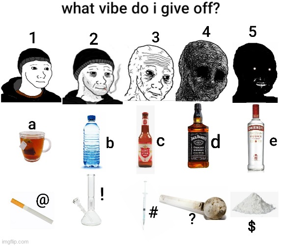 ??? | made w/ Imgflip meme maker