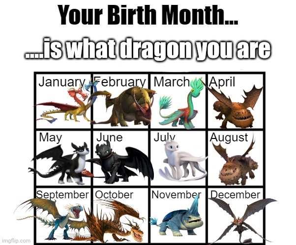 Birth Month Alignment Chart | ....is what dragon you are | image tagged in birth month alignment chart | made w/ Imgflip meme maker