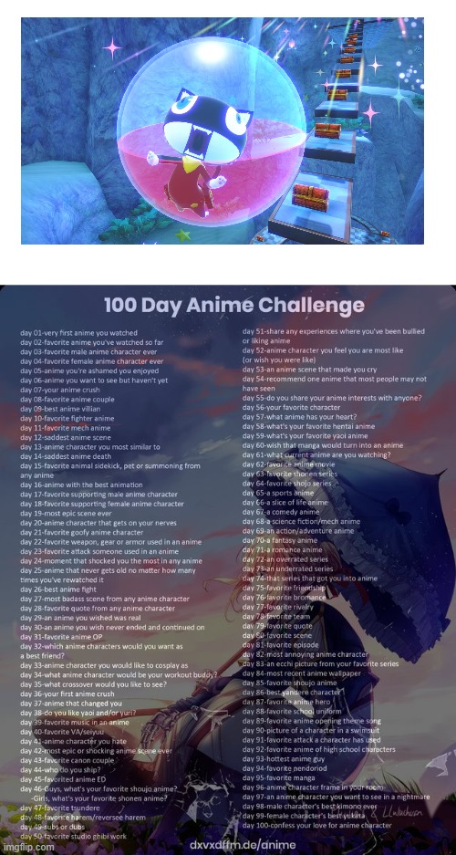 Day 15 | image tagged in anime | made w/ Imgflip meme maker