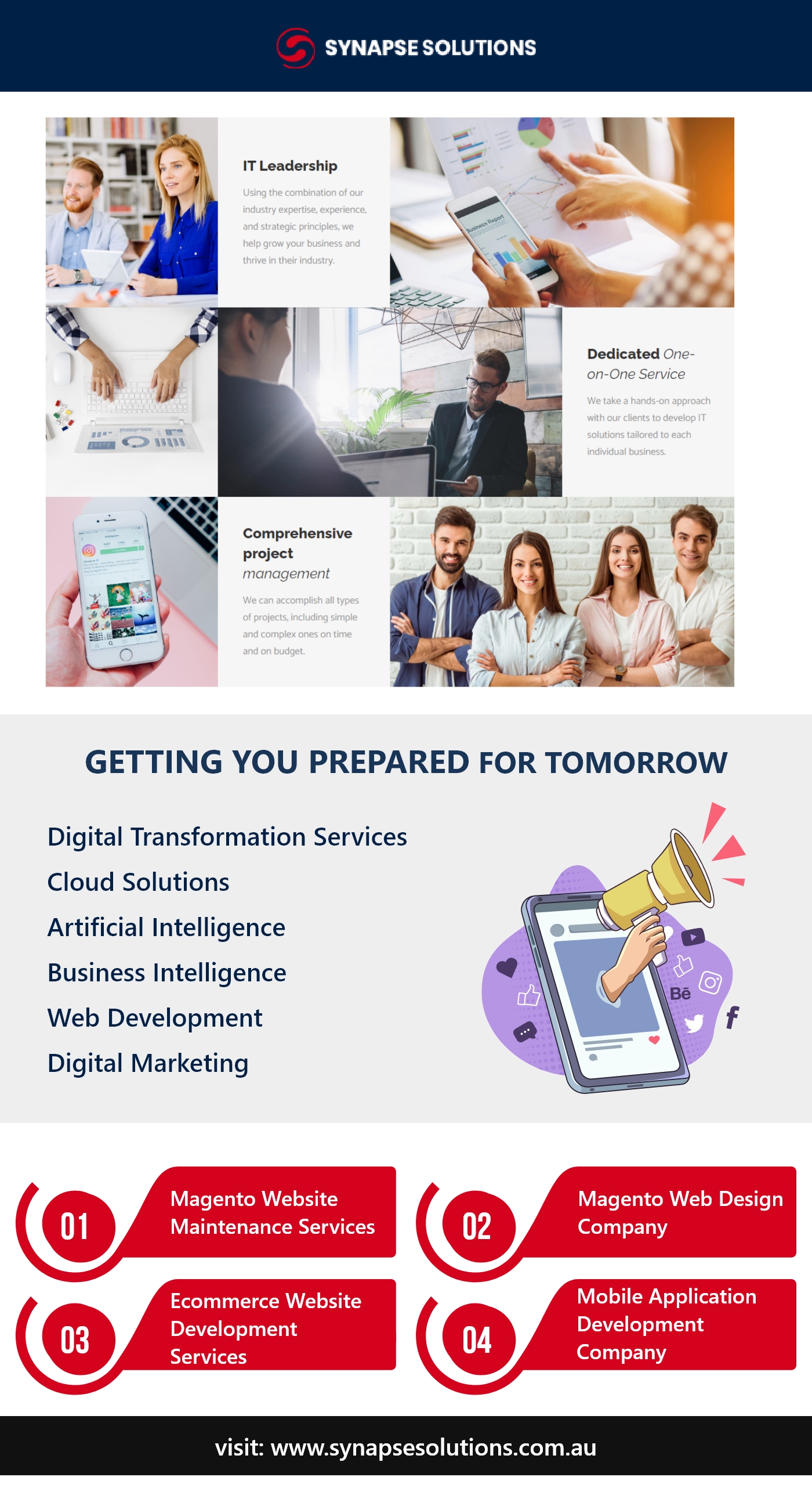 Ecommerce Website Development Services Blank Meme Template