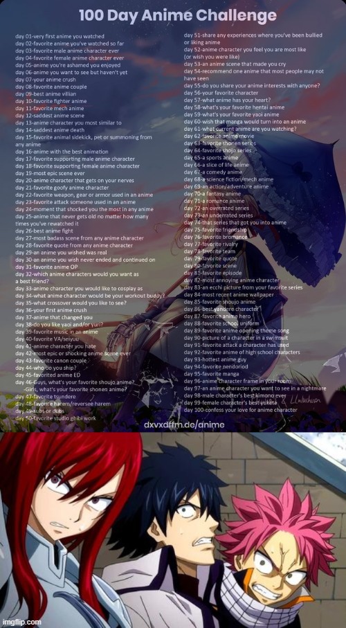Day 6: Fairy Tail (OWNER NOTE: Corrected) | image tagged in 100 day anime challenge,anime is not cartoon | made w/ Imgflip meme maker