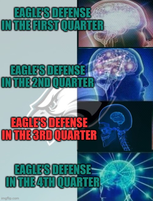 It's like watching 2 different teams |  EAGLE'S DEFENSE IN THE FIRST QUARTER; EAGLE'S DEFENSE IN THE 2ND QUARTER; EAGLE'S DEFENSE IN THE 3RD QUARTER; EAGLE'S DEFENSE IN THE 4TH QUARTER | image tagged in philadelphia eagles,football,nfl football,fly eagles fly | made w/ Imgflip meme maker