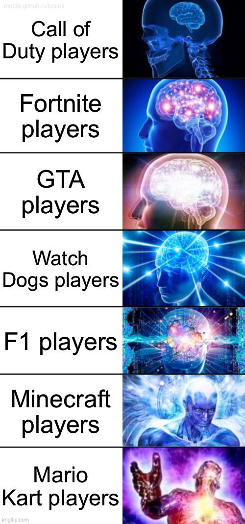 This is my opinion ok | Call of Duty players; Fortnite players; GTA players; Watch Dogs players; F1 players; Minecraft players; Mario Kart players | image tagged in 7-tier expanding brain | made w/ Imgflip meme maker