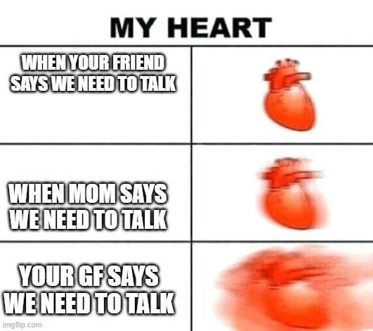 Its Been 2 Weeks. Still Hurts | WHEN YOUR FRIEND SAYS WE NEED TO TALK; WHEN MOM SAYS WE NEED TO TALK; YOUR GF SAYS WE NEED TO TALK | image tagged in heart rate | made w/ Imgflip meme maker