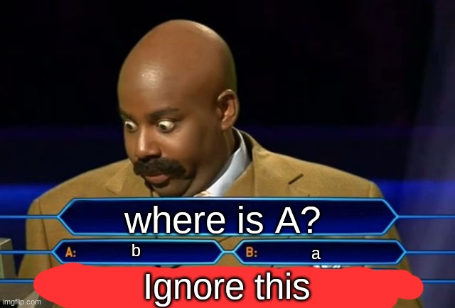 I want your opinion ( ͡° ͜ʖ ͡°) | where is A? b; a; Ignore this | image tagged in who wants to be a millionaire | made w/ Imgflip meme maker