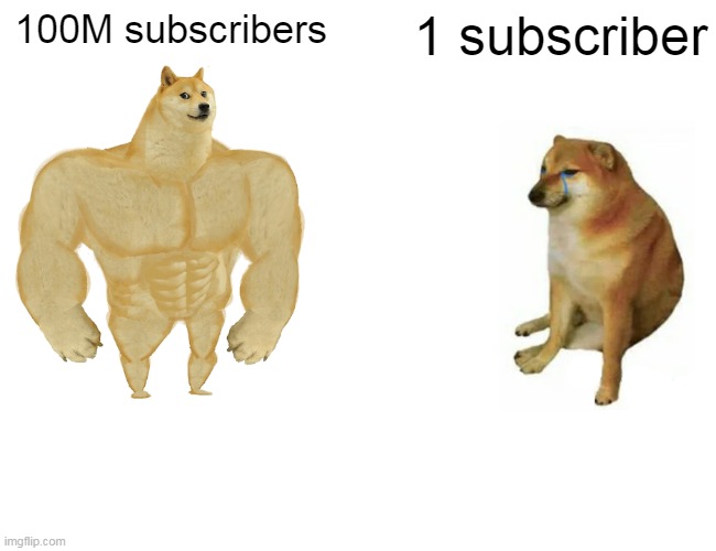 youtube be like: | 100M subscribers; 1 subscriber | image tagged in memes,buff doge vs cheems,youtube,youtube kids | made w/ Imgflip meme maker