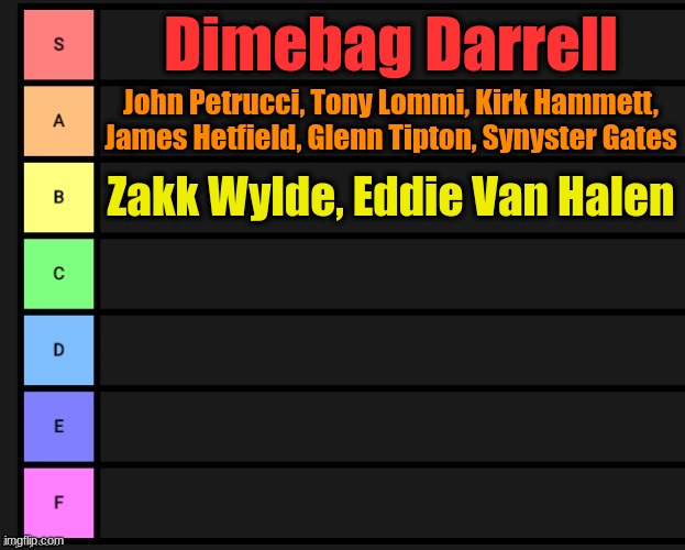 Greatest Metal Guitarists of all time | Dimebag Darrell; John Petrucci, Tony Lommi, Kirk Hammett, James Hetfield, Glenn Tipton, Synyster Gates; Zakk Wylde, Eddie Van Halen | image tagged in tier list | made w/ Imgflip meme maker