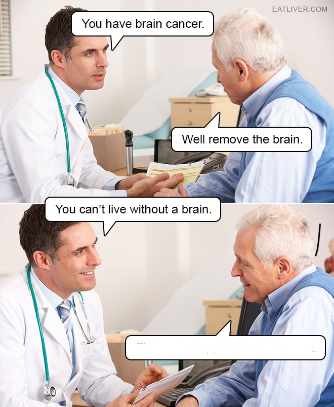 Doctors diagnosis Blank Meme Template
