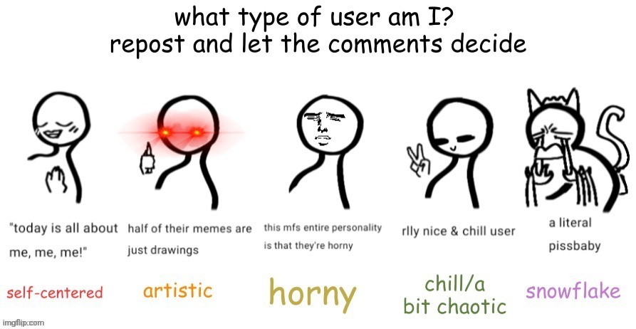 Which am I | image tagged in repost | made w/ Imgflip meme maker