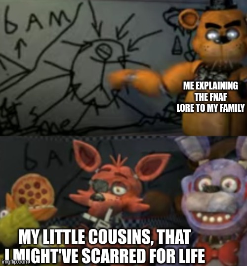 freddy explaining to his friends | ME EXPLAINING THE FNAF LORE TO MY FAMILY; MY LITTLE COUSINS, THAT I MIGHT'VE SCARRED FOR LIFE | image tagged in freddy explaining to his friends | made w/ Imgflip meme maker