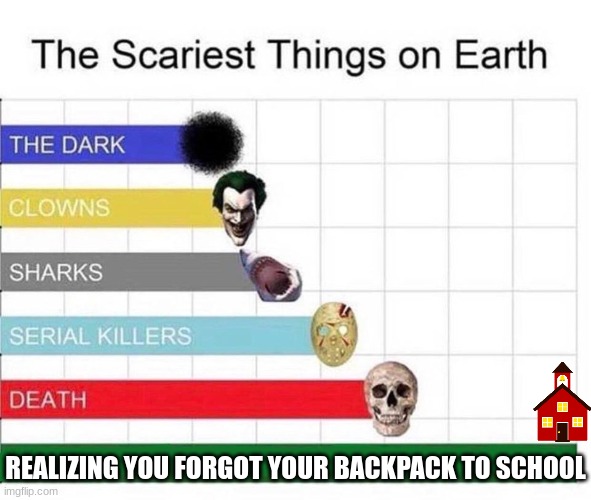 Does this count as spooky month meme? Let me know in the comments. | REALIZING YOU FORGOT YOUR BACKPACK TO SCHOOL | image tagged in scariest things in the world | made w/ Imgflip meme maker