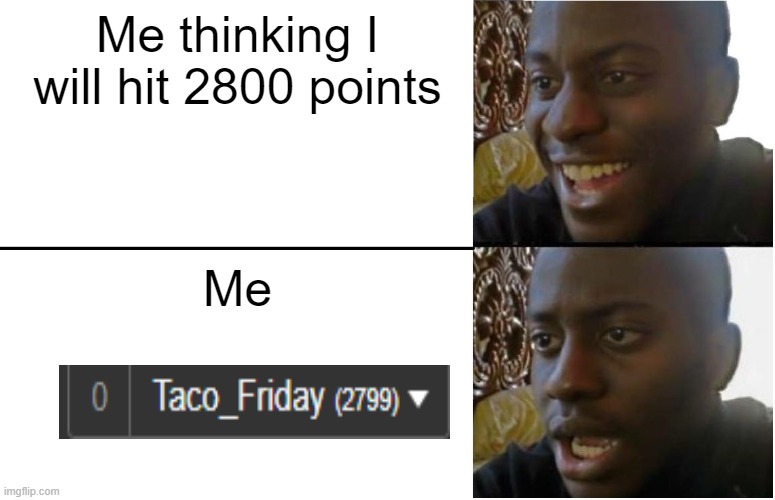 Disappointed Black Guy | Me thinking I will hit 2800 points; Me | image tagged in disappointed black guy | made w/ Imgflip meme maker
