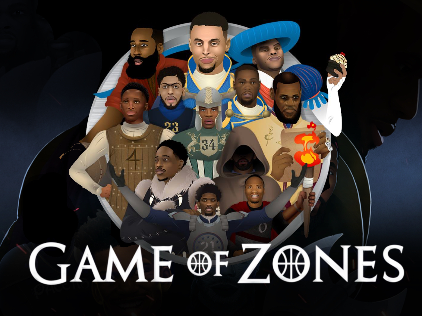 Game of Zones Blank Meme Template