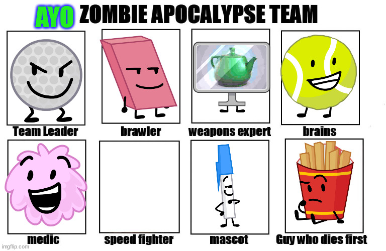 TPOT Zombie Apocalypse Team: Are You Okay |  AYO | image tagged in my zombie apocalypse team,bfb | made w/ Imgflip meme maker