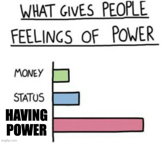 uhh yeah | HAVING POWER | image tagged in what gives people feelings of power,litterally,seriously,repost | made w/ Imgflip meme maker