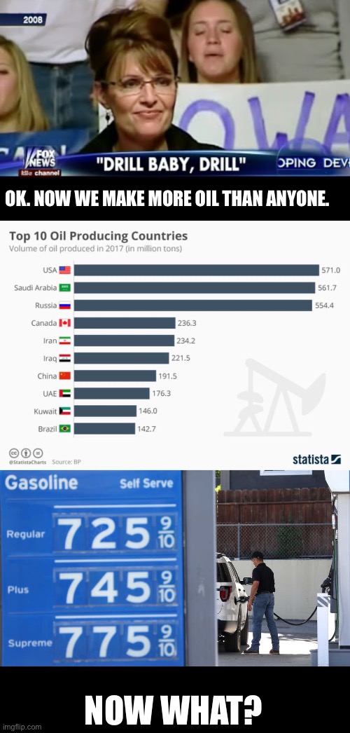 Those who control the supply, control the price. ("WE" are the oil companies.) | OK. NOW WE MAKE MORE OIL THAN ANYONE. NOW WHAT? | made w/ Imgflip meme maker