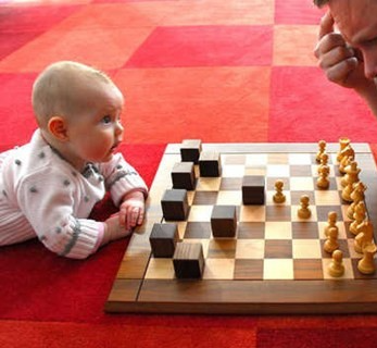 Chess Board Blank Meme Template