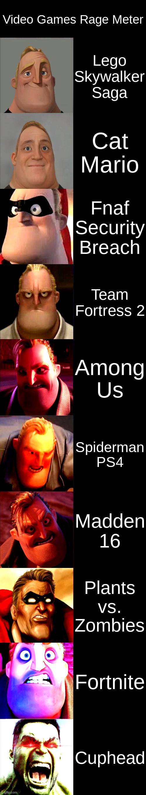 Mr. Incredible Becoming Angry | Video Games Rage Meter; Lego Skywalker Saga; Cat Mario; Fnaf Security Breach; Team Fortress 2; Among Us; Spiderman PS4; Madden 16; Plants vs. Zombies; Fortnite; Cuphead | image tagged in mr incredible becoming angry | made w/ Imgflip meme maker