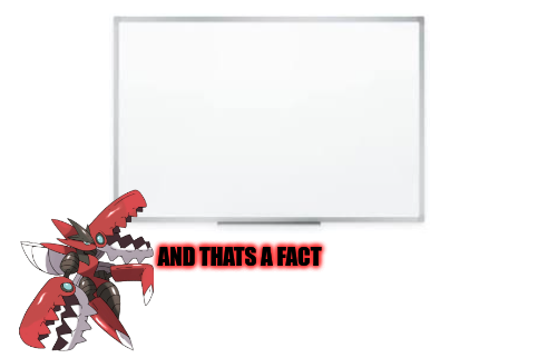 And thats a fact Death Blank Meme Template