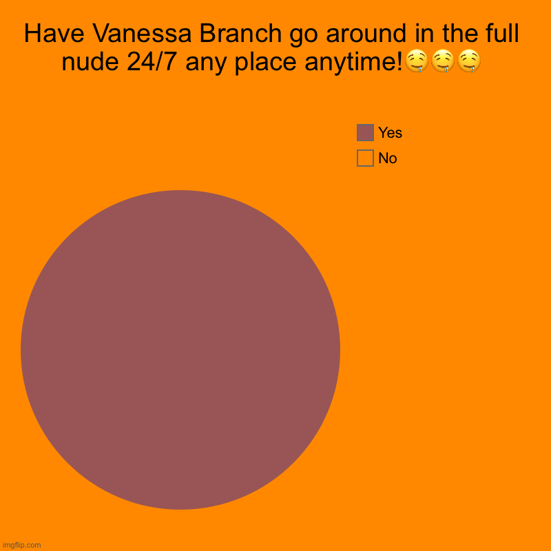 Have Vanessa Branch go around in the full nude 24/7 any place anytime!??? | No, Yes | image tagged in charts,pie charts | made w/ Imgflip chart maker