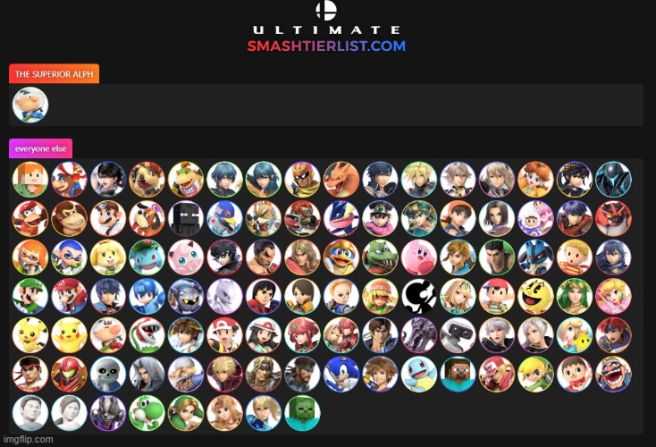 THE SUPERIOR ALPH | image tagged in alph,ssbu,tier list | made w/ Imgflip meme maker