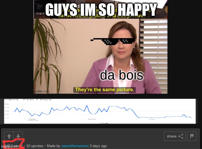 les go most vewied meeme | GUYS IM SO HAPPY | image tagged in memes | made w/ Imgflip meme maker