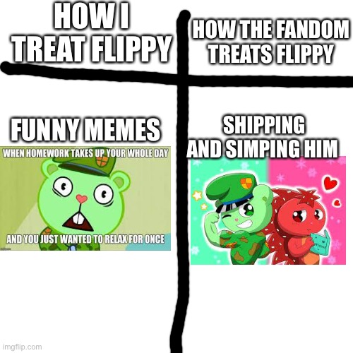 Blank Transparent Square | HOW I TREAT FLIPPY; HOW THE FANDOM TREATS FLIPPY; SHIPPING AND SIMPING HIM; FUNNY MEMES | image tagged in memes,blank transparent square | made w/ Imgflip meme maker