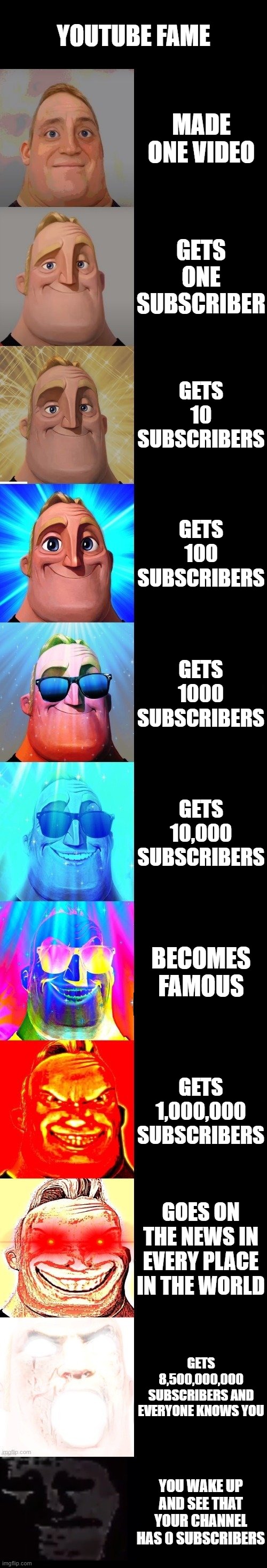 Youtube fame be like | YOUTUBE FAME; MADE ONE VIDEO; GETS ONE SUBSCRIBER; GETS 10 SUBSCRIBERS; GETS 100 SUBSCRIBERS; GETS 1000 SUBSCRIBERS; GETS 10,000 SUBSCRIBERS; BECOMES FAMOUS; GETS 1,000,000 SUBSCRIBERS; GOES ON THE NEWS IN EVERY PLACE IN THE WORLD; GETS 8,500,000,000 SUBSCRIBERS AND EVERYONE KNOWS YOU; YOU WAKE UP AND SEE THAT YOUR CHANNEL HAS 0 SUBSCRIBERS | image tagged in mr incredible becoming canny and instantly becomes uncanny | made w/ Imgflip meme maker