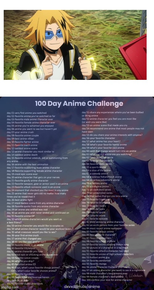 Day 17 | image tagged in anime | made w/ Imgflip meme maker