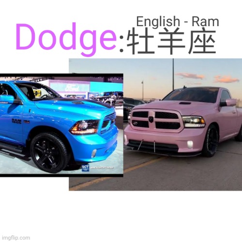 Dodge:ram (Random post CRINGE WARNING) | image tagged in random,cringe,ram | made w/ Imgflip meme maker