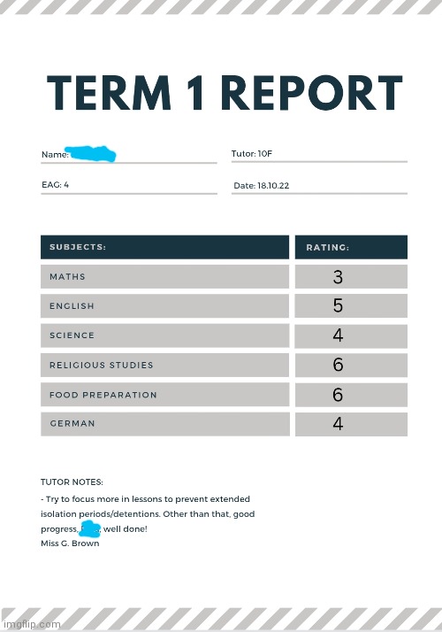 MY REPORT IS HERE OH NO | made w/ Imgflip meme maker
