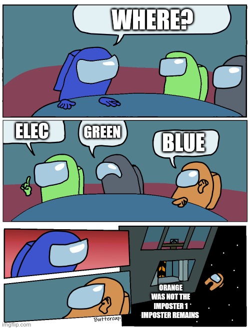 Among Us Meeting | WHERE? ELEC; GREEN; BLUE; ORANGE WAS NOT THE IMPOSTER 1 IMPOSTER REMAINS | image tagged in among us meeting | made w/ Imgflip meme maker