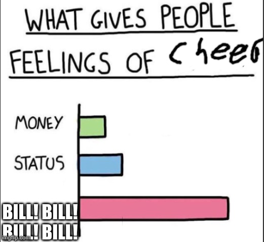 What gives people feelings of cheer | BILL! BILL! BILL! BILL! | image tagged in what gives people feelings of cheer | made w/ Imgflip meme maker
