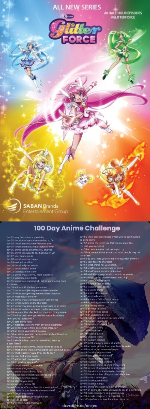 finally doing this trend. | image tagged in 100 day anime challenge,anime | made w/ Imgflip meme maker