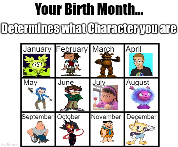 Birth Month Alignment Chart | Determines what Character you are | image tagged in birth month alignment chart | made w/ Imgflip meme maker