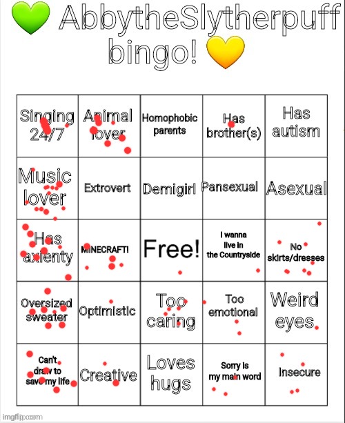 YES | image tagged in abbytheslytherpuff bingo | made w/ Imgflip meme maker