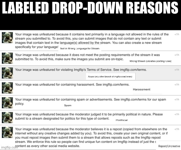Labeled for each reason, check this out if you want to know what reason you got. | LABELED DROP-DOWN REASONS | image tagged in moderation system | made w/ Imgflip meme maker