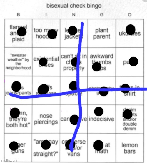 moment not bi, but very much fit | image tagged in bisexual bingo | made w/ Imgflip meme maker