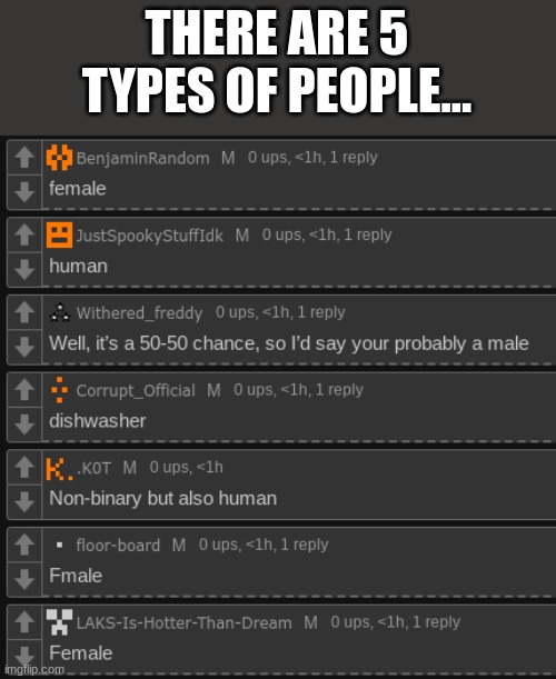 THERE ARE 5 TYPES OF PEOPLE... | made w/ Imgflip meme maker