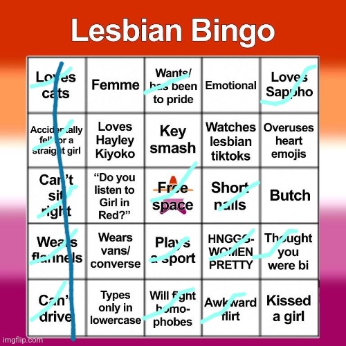 Ack, screw it.... Ima do this cause I'm bored. | image tagged in lesbian bingo | made w/ Imgflip meme maker